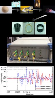 光電設(shè)備領(lǐng)域新突破 魏鵬副教授研究成果登上國際頂級(jí)期刊IEEE Transactions on Industrial Electronics